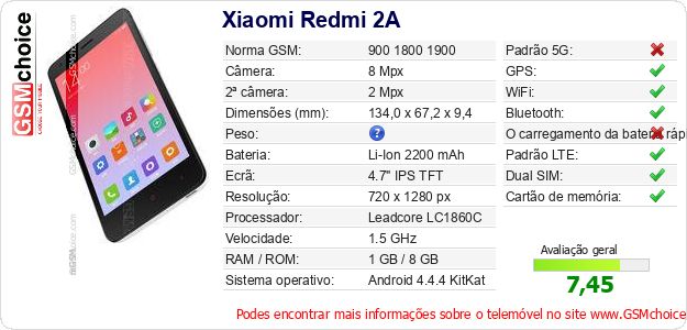 Xiaomi Redmi 2A Especificações técnicas do telemóvel Xiaomi Redmi 2A Especificações técnicas do telemóvel