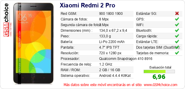 Xiaomi Redmi 2 Pro Datos técnicos del móvil Xiaomi Redmi 2 Pro Datos técnicos del móvil