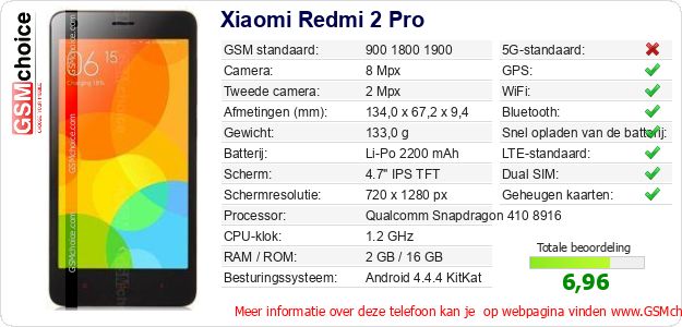 Xiaomi Redmi 2 Pro Technische gegevens Xiaomi Redmi 2 Pro Technische gegevens