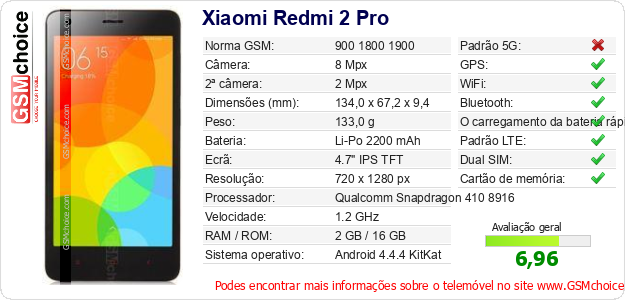 Xiaomi Redmi 2 Pro Especificações técnicas do telemóvel 