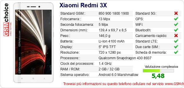 Xiaomi Redmi 3X Dati tecnici di telefono cellulare Xiaomi Redmi 3X Dati tecnici di telefono cellulare