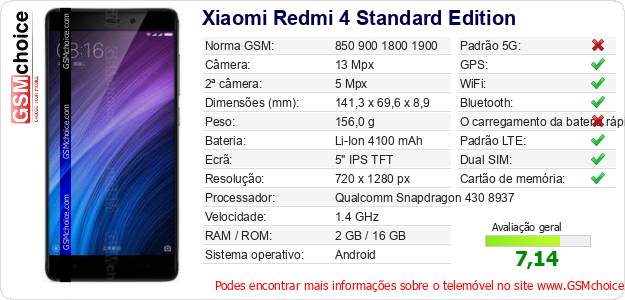 Xiaomi Redmi 4 Standard Edition Especificações técnicas do telemóvel 