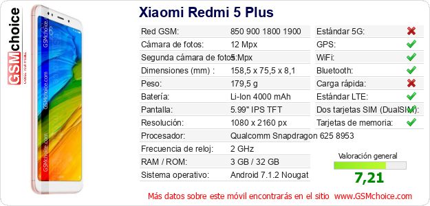 Xiaomi Redmi 5 Plus Datos técnicos del móvil Xiaomi Redmi 5 Plus Datos técnicos del móvil