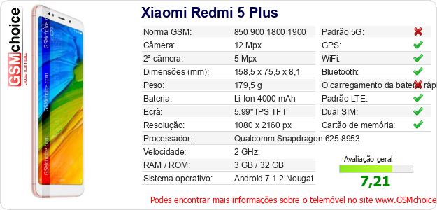 Xiaomi Redmi 5 Plus Especificações técnicas do telemóvel 