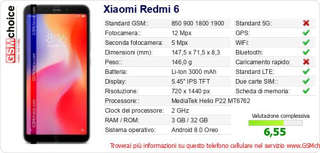 Xiaomi Redmi 6 Dati tecnici di telefono cellulare Xiaomi Redmi 6 Dati tecnici di telefono cellulare