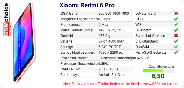 Xiaomi Redmi 6 Pro technische Daten Xiaomi Redmi 6 Pro technische Daten