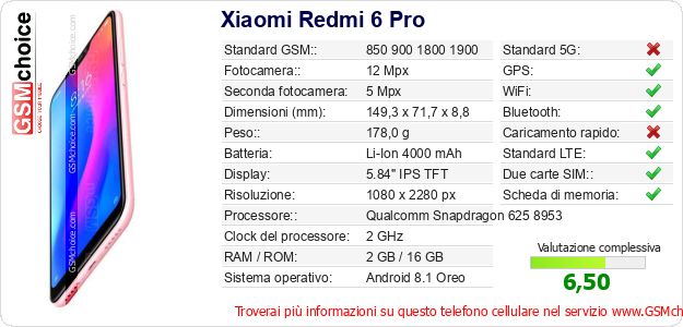Xiaomi Redmi 6 Pro Dati tecnici di telefono cellulare Xiaomi Redmi 6 Pro Dati tecnici di telefono cellulare