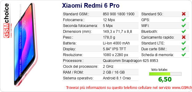 Xiaomi Redmi 6 Pro Dati tecnici di telefono cellulare 