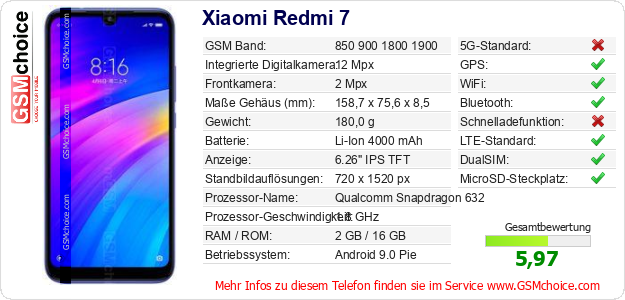 Xiaomi Redmi 7 technische Daten Xiaomi Redmi 7 technische Daten