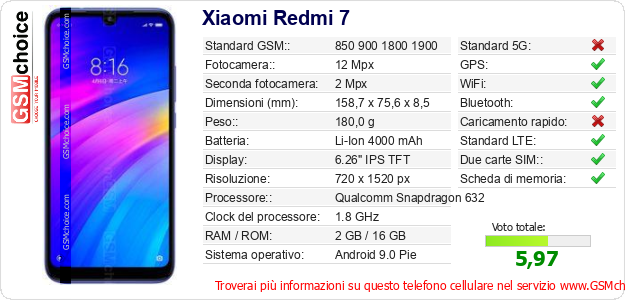 Xiaomi Redmi 7 Dati tecnici di telefono cellulare 