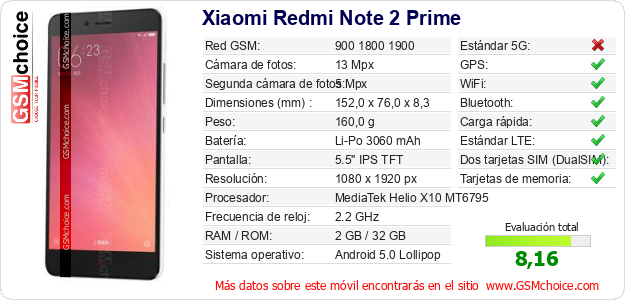 Xiaomi Redmi Note 2 Prime Datos técnicos del móvil Xiaomi Redmi Note 2 Prime Datos técnicos del móvil