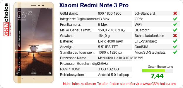 Xiaomi Redmi Note 3 Pro technische Daten Xiaomi Redmi Note 3 Pro technische Daten