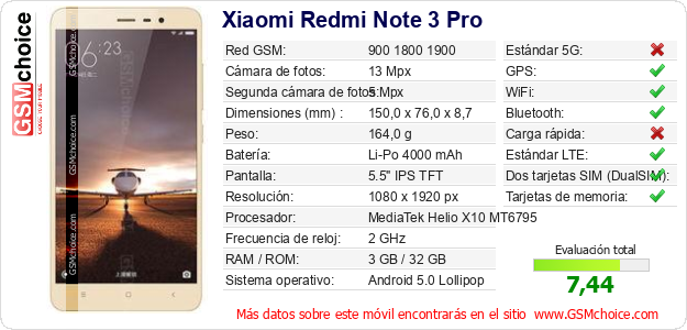 Xiaomi Redmi Note 3 Pro Datos técnicos del móvil 