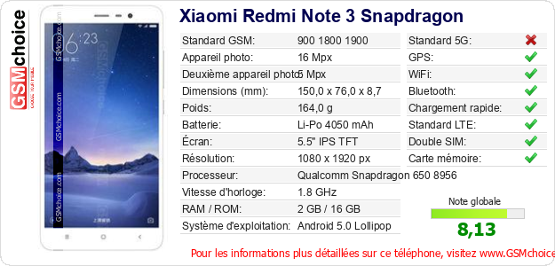 Xiaomi Redmi Note 3 Snapdragon Fiche technique Xiaomi Redmi Note 3 Snapdragon Fiche technique