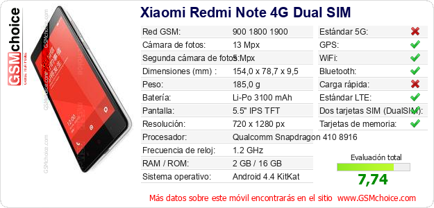 Xiaomi Redmi Note 4G Dual SIM Datos técnicos del móvil 