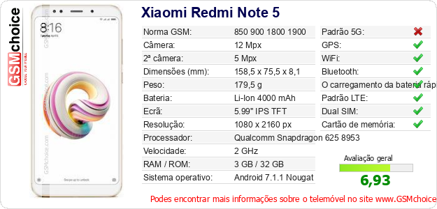 Xiaomi Redmi Note 5 Especificações técnicas do telemóvel 