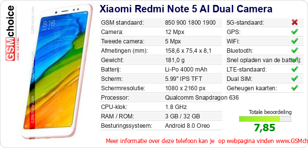 Xiaomi Redmi Note 5 AI Dual Camera Technische gegevens 