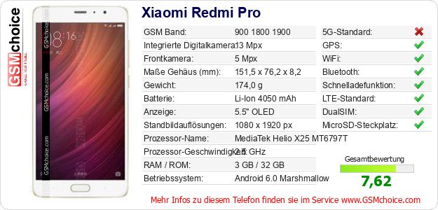 Xiaomi Redmi Pro technische Daten Xiaomi Redmi Pro technische Daten