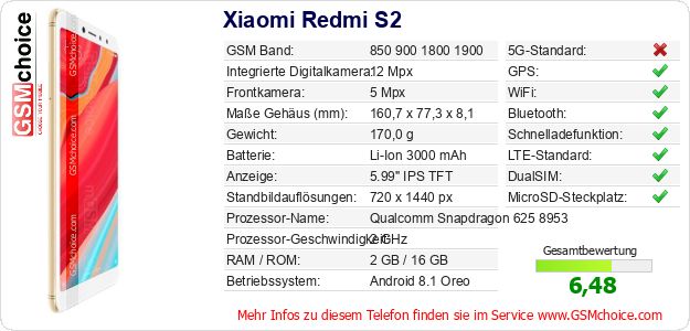 Xiaomi Redmi S2 technische Daten Xiaomi Redmi S2 technische Daten