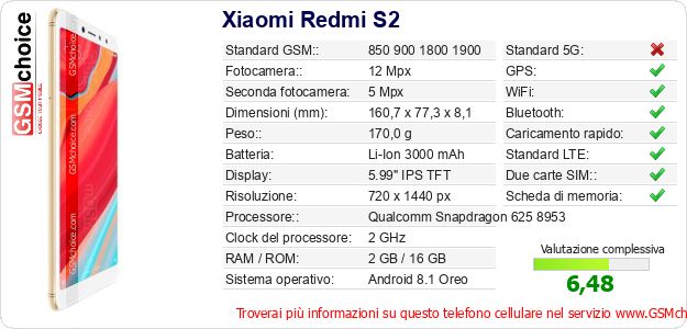 Xiaomi Redmi S2 Dati tecnici di telefono cellulare 