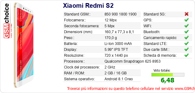 Xiaomi Redmi S2 Dati tecnici di telefono cellulare 
