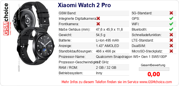 Xiaomi Watch 2 Pro technische Daten Xiaomi Watch 2 Pro technische Daten