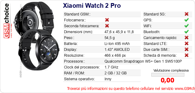 Xiaomi Watch 2 Pro Dati tecnici di telefono cellulare Xiaomi Watch 2 Pro Dati tecnici di telefono cellulare