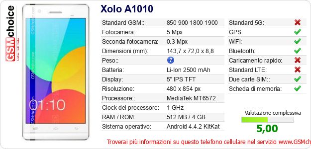 Xolo A1010 Dati tecnici di telefono cellulare Xolo A1010 Dati tecnici di telefono cellulare