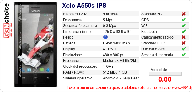 Xolo A550s IPS Dati tecnici di telefono cellulare Xolo A550s IPS Dati tecnici di telefono cellulare