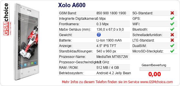 Xolo A600 technische Daten Xolo A600 technische Daten