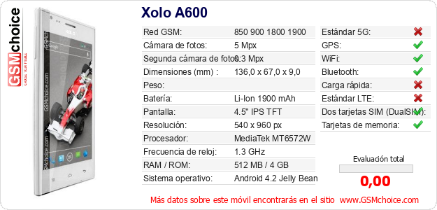 Xolo A600 Datos técnicos del móvil 