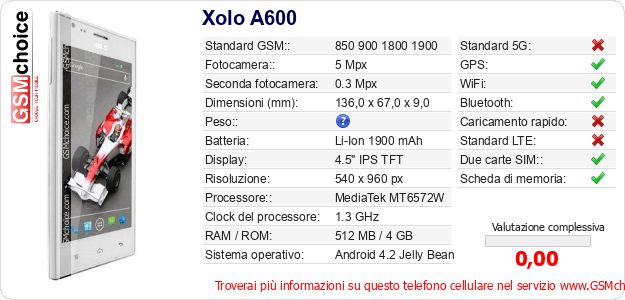 Xolo A600 Dati tecnici di telefono cellulare Xolo A600 Dati tecnici di telefono cellulare