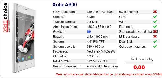 Xolo A600 Technische gegevens Xolo A600 Technische gegevens