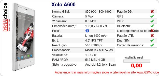 Xolo A600 Especificações técnicas do telemóvel 