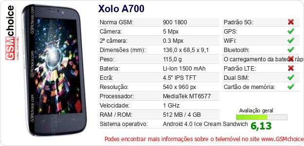 Xolo A700 Especificações técnicas do telemóvel Xolo A700 Especificações técnicas do telemóvel