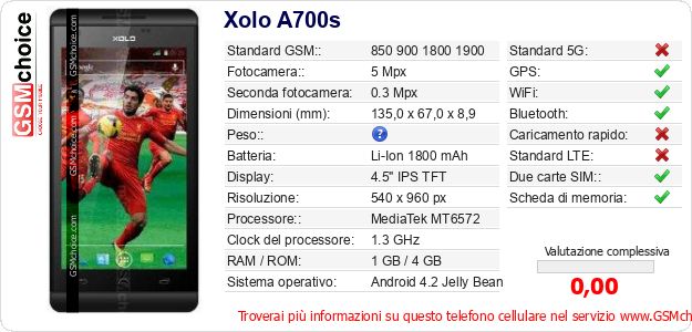 Xolo A700s Dati tecnici di telefono cellulare Xolo A700s Dati tecnici di telefono cellulare