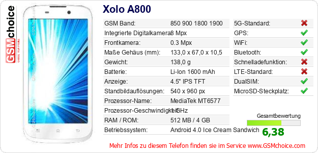 Xolo A800 technische Daten Xolo A800 technische Daten