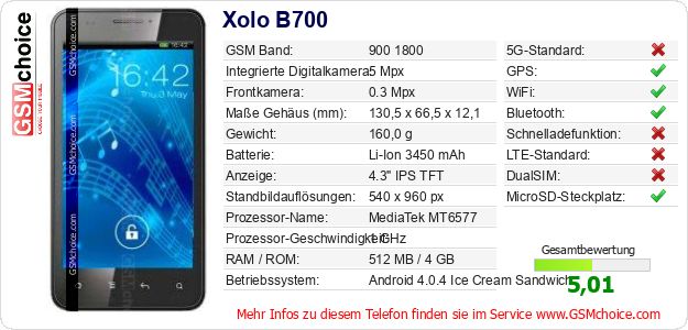 Xolo B700 technische Daten Xolo B700 technische Daten