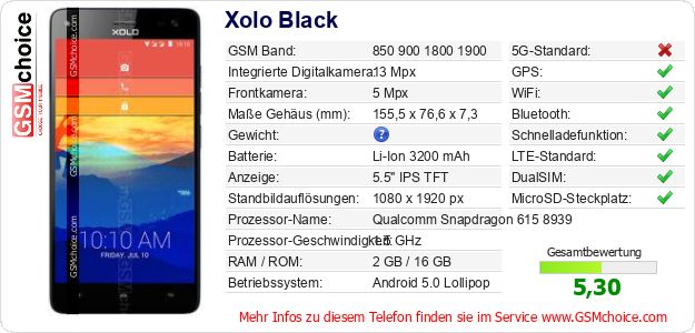 Xolo Black technische Daten Xolo Black technische Daten