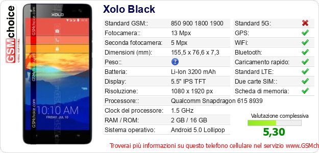 Xolo Black Dati tecnici di telefono cellulare Xolo Black Dati tecnici di telefono cellulare