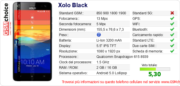 Xolo Black Dati tecnici di telefono cellulare Xolo Black Dati tecnici di telefono cellulare