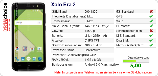 Xolo Era 2 technische Daten Xolo Era 2 technische Daten