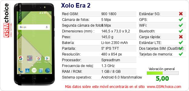 Xolo Era 2 Datos técnicos del móvil Xolo Era 2 Datos técnicos del móvil