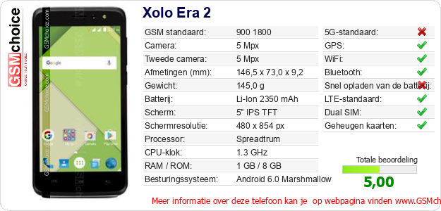 Xolo Era 2 Technische gegevens 