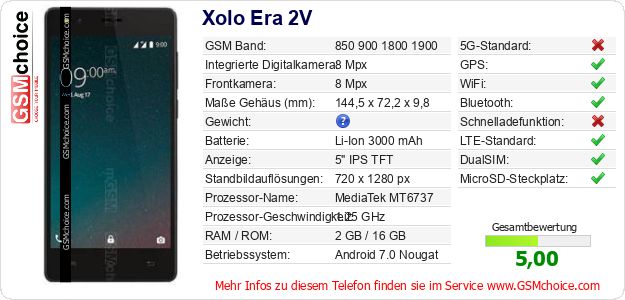 Xolo Era 2V technische Daten Xolo Era 2V technische Daten