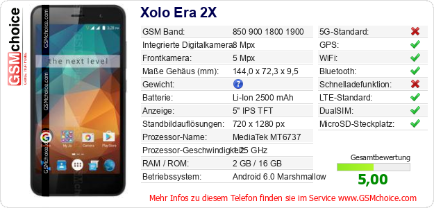 Xolo Era 2X technische Daten Xolo Era 2X technische Daten