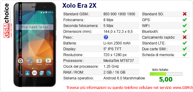 Xolo Era 2X Dati tecnici di telefono cellulare Xolo Era 2X Dati tecnici di telefono cellulare