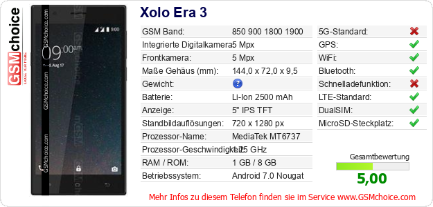 Xolo Era 3 technische Daten Xolo Era 3 technische Daten