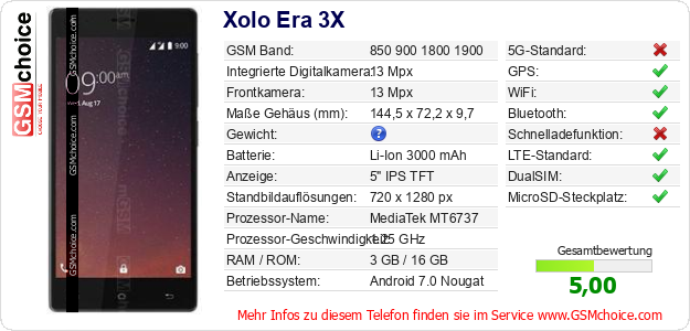 Xolo Era 3X technische Daten Xolo Era 3X technische Daten