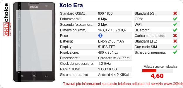Xolo Era Dati tecnici di telefono cellulare Xolo Era Dati tecnici di telefono cellulare